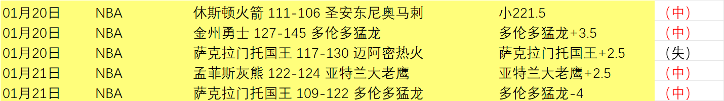 五星巅峰战,每日仅战,极致体验,金宝博188bet体育官方,金宝博188bet体育在线官网,金宝博188bet体育线上,金宝博188bet体育APP