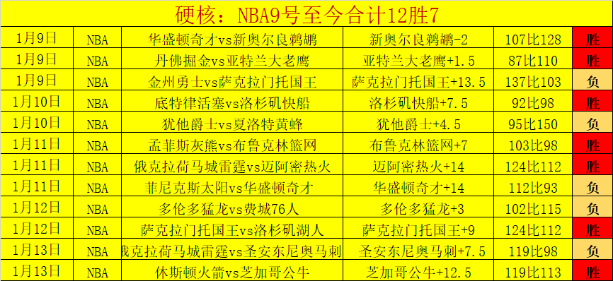 切尔西英超,再克热刺,主场对决热,金宝博188bet体育官方,金宝博188bet体育在线官网,金宝博188bet体育线上,金宝博188bet体育APP
