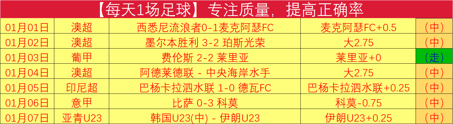 法甲联赛领,先优势达,巴黎圣日耳,金宝博188bet体育官方,金宝博188bet体育在线官网,金宝博188bet体育线上,金宝博188bet体育APP