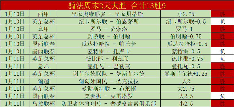 国足与澳大,利亚队首发,球员身价对,金宝博188bet体育官方,金宝博188bet体育在线官网,金宝博188bet体育线上,金宝博188bet体育APP