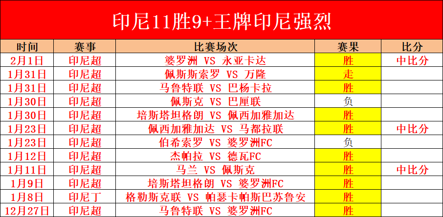 国足与澳大,利亚队首发,球员身价对,金宝博188bet体育官方,金宝博188bet体育在线官网,金宝博188bet体育线上,金宝博188bet体育APP