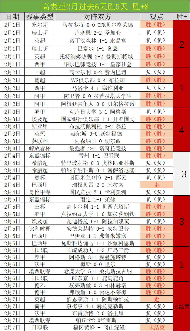 曼联公布,采纳财务稳,健计划,金宝博188bet体育官方,金宝博188bet体育在线官网,金宝博188bet体育线上,金宝博188bet体育APP