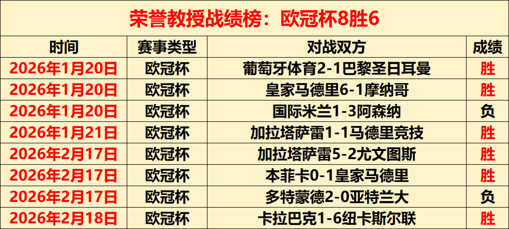 大乐透期号,专家推荐,聚焦墨西哥,金宝博188bet体育官方,金宝博188bet体育在线官网,金宝博188bet体育线上,金宝博188bet体育APP