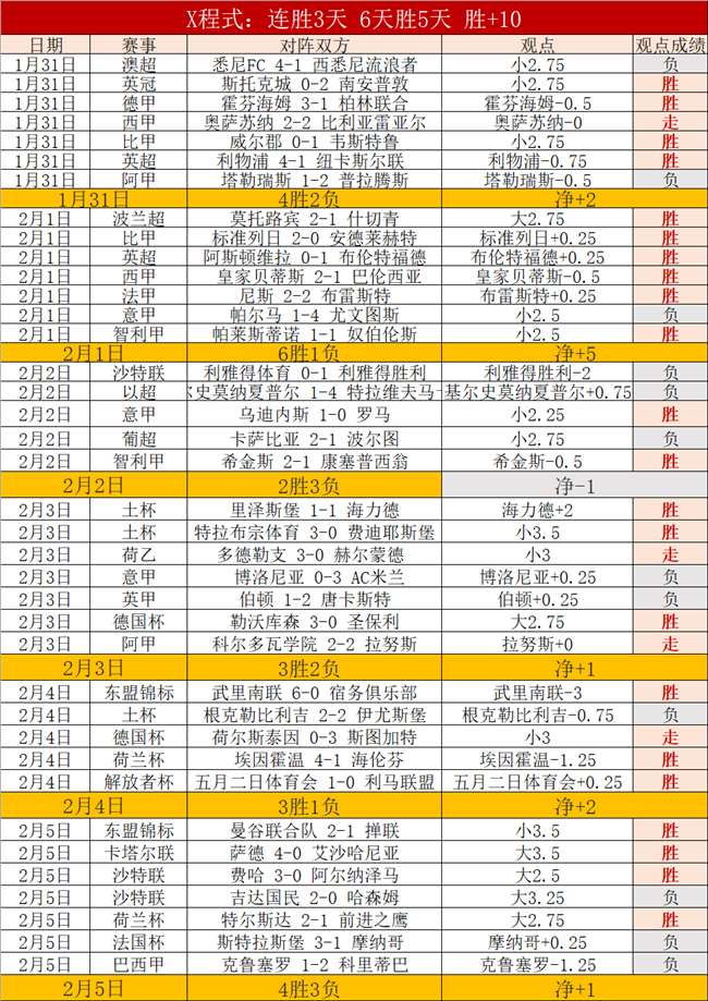 大乐透期号,专家推荐,诺丁汉森林,金宝博188bet体育官方,金宝博188bet体育在线官网,金宝博188bet体育线上,金宝博188bet体育APP