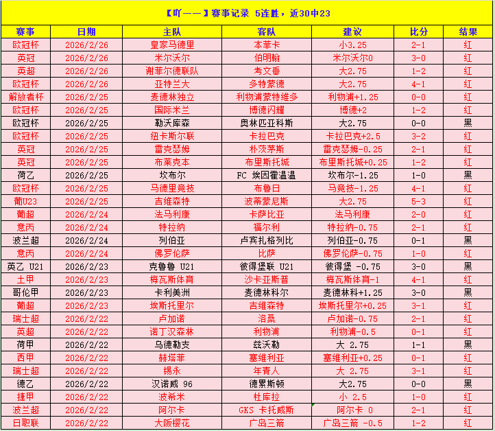 奥胡斯,北西兰,状态对决,金宝博188bet体育官方,金宝博188bet体育在线官网,金宝博188bet体育线上,金宝博188bet体育APP
