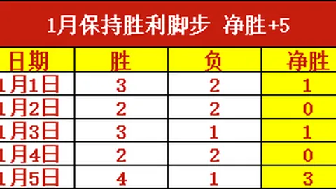 金宝博203bet体育 资讯 090654 98y