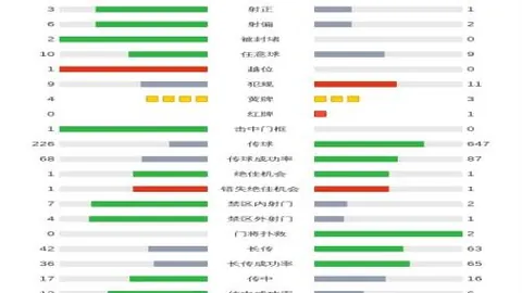 港足徐宏傑东亚杯头球绝杀，落选成转机展露实力