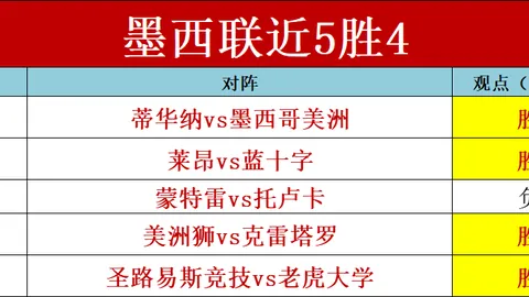 “NBA激战连珠：尼克斯力克开拓者，四胜三负格局，谁主沉浮？深度解析！”