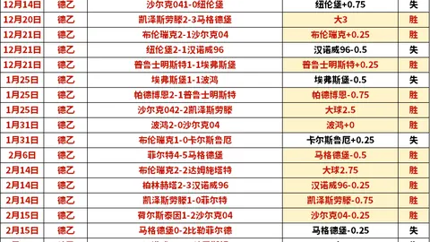 横滨水手周三001赛前分析：老将出击对决同城对手，横滨FC遭遇严峻考验