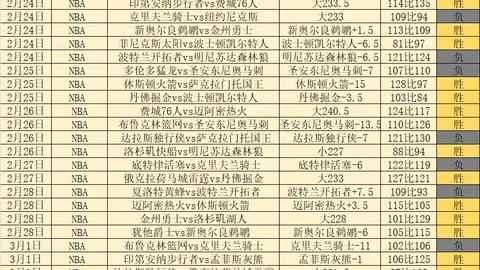 瓜迪奥拉谈赛季挑战：17连胜夺冠之路亦艰难！