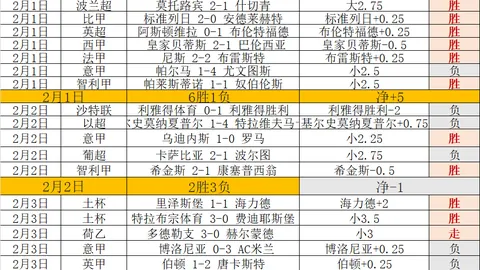 大乐透期号专家质合分析：主队客场挑战艰难