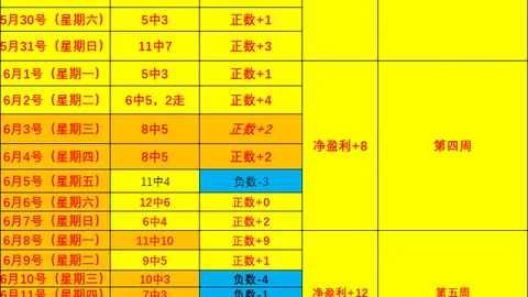 金宝博203体育 051747 8